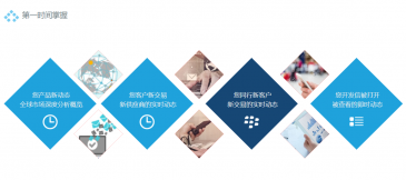 PA真人视讯助力外贸企业掌握供应链