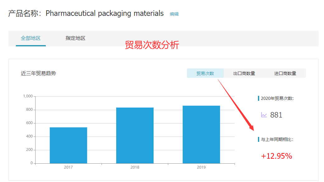 PA真人视讯,PA真人视讯外贸通,PA真人视讯数据