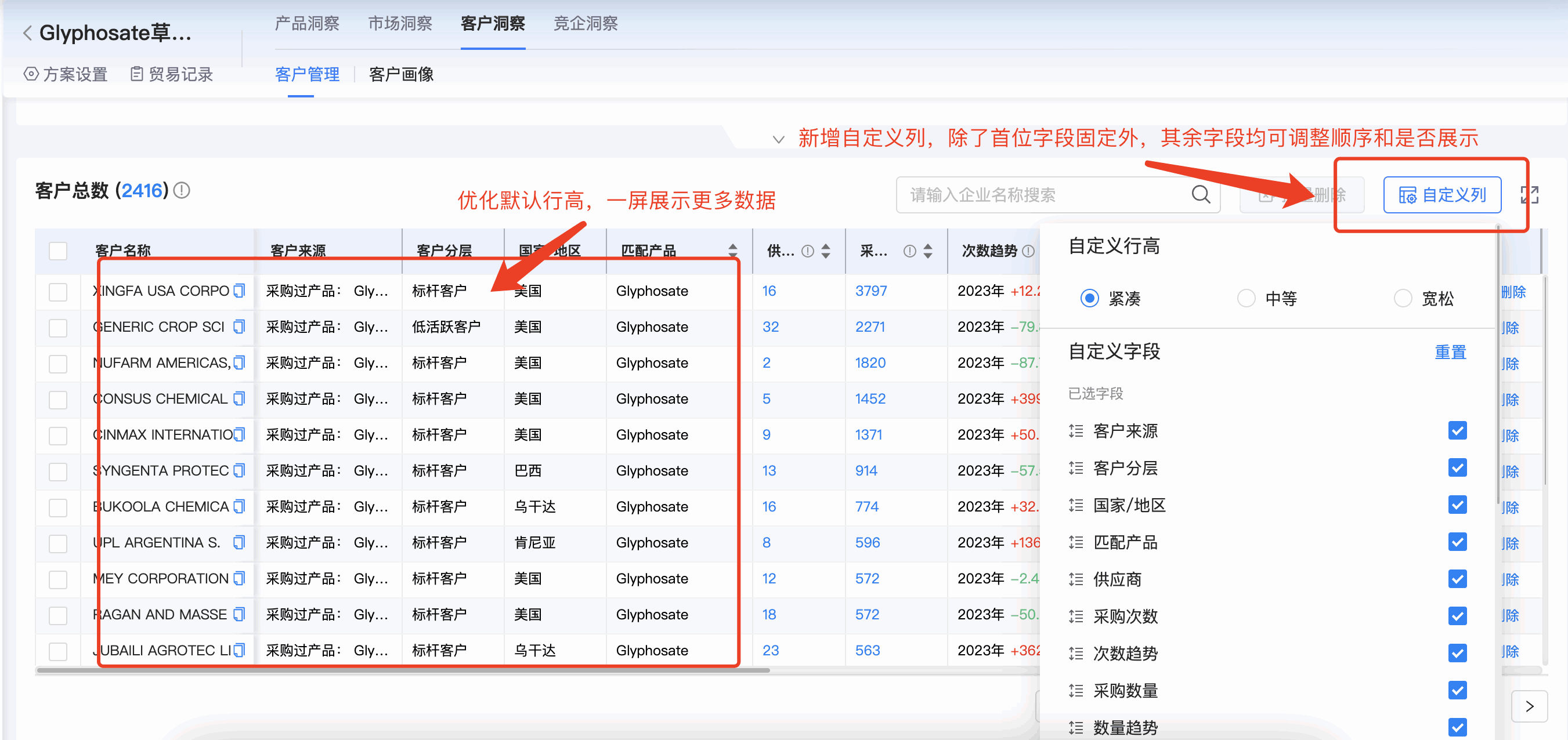 PA真人视讯商情洞察,商情洞察,PA真人视讯商情洞察竞争分析