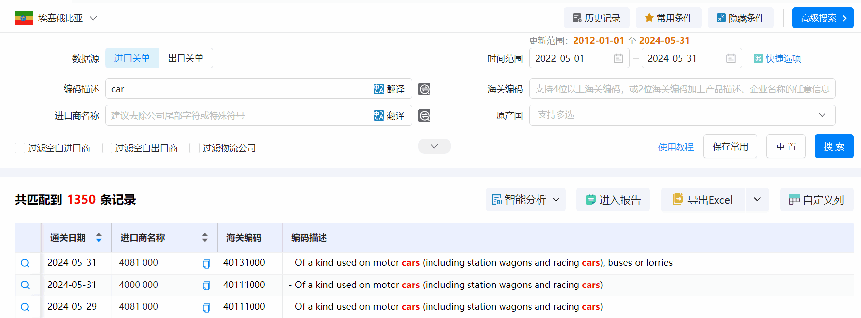 埃塞俄比亚海关数据,海关数据,PA真人视讯海关数据