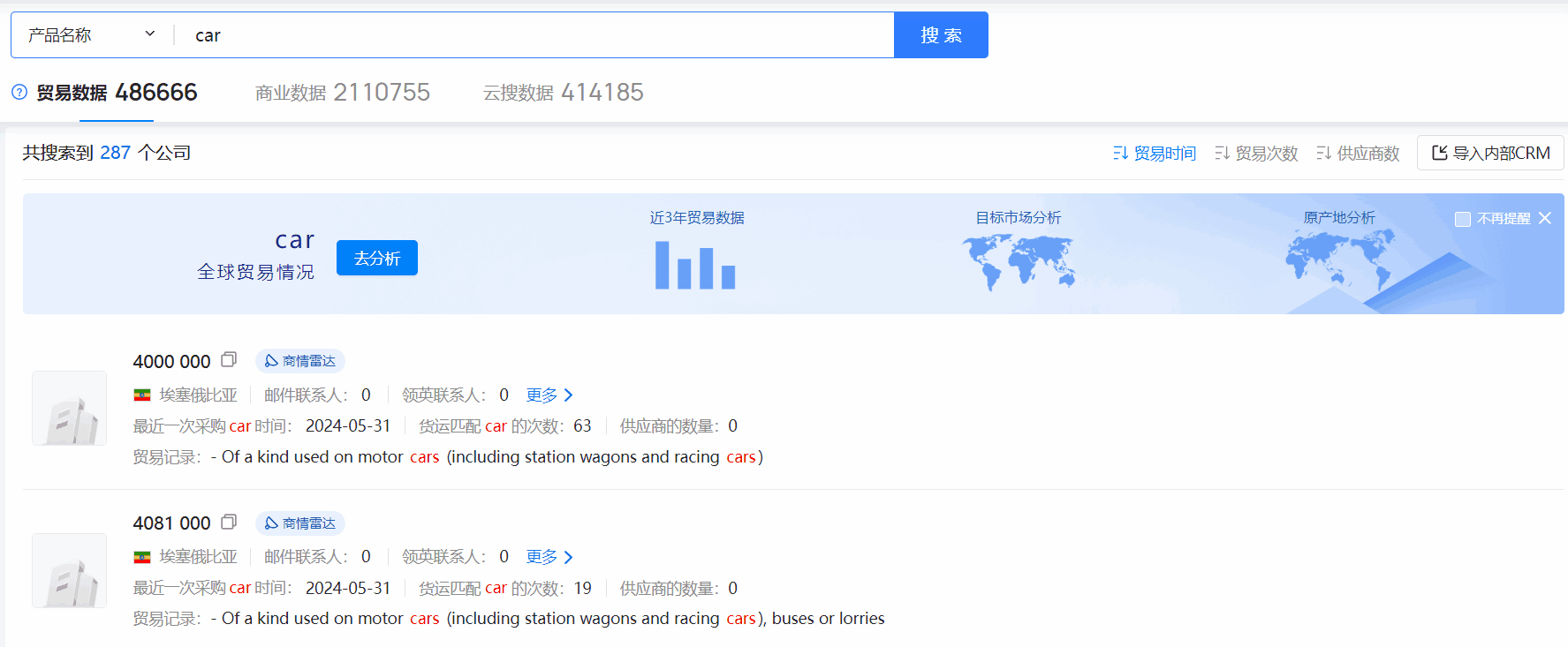 埃塞俄比亚海关数据,海关数据,PA真人视讯海关数据