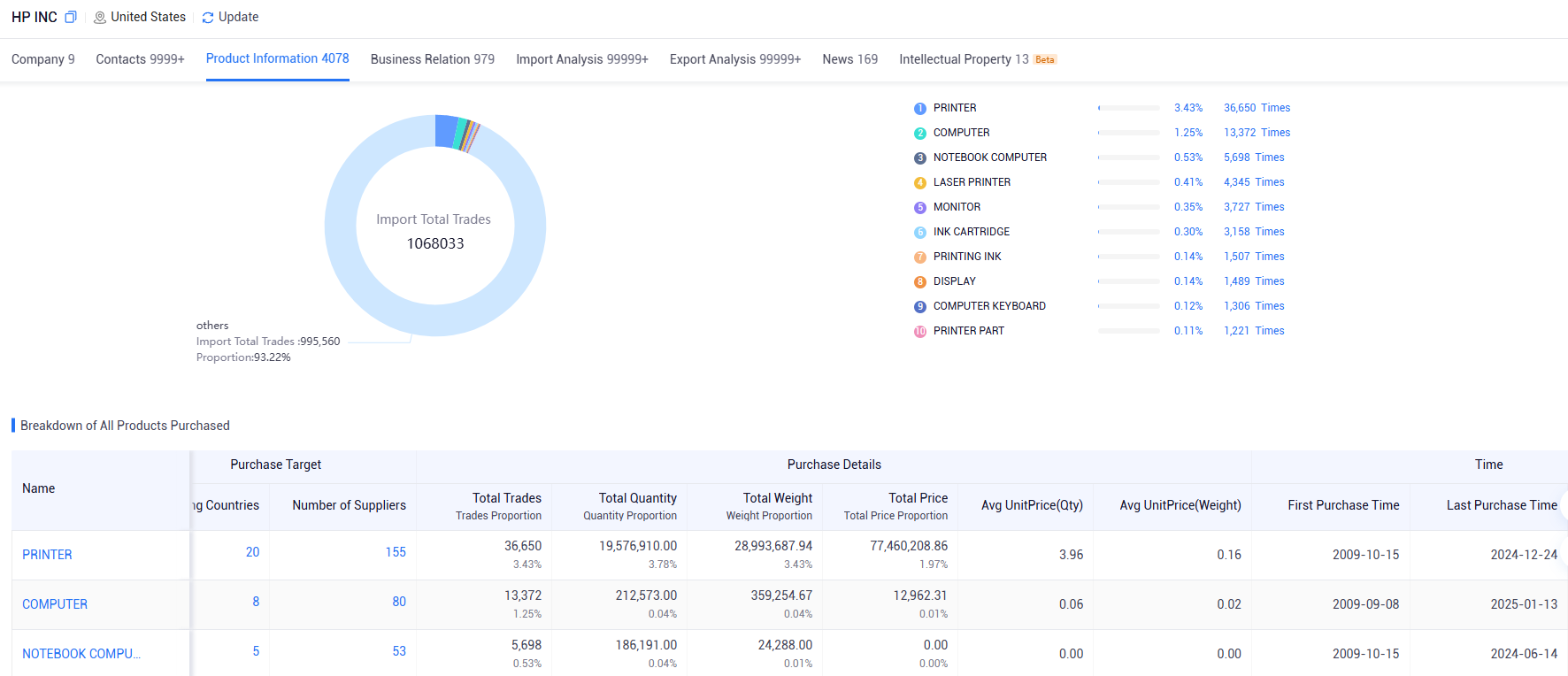 开发客户,外贸开发客户,Ins开发客户 开发客户,外贸开发客户,Ins开发客户