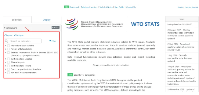 世界贸易组织 世界贸易组织