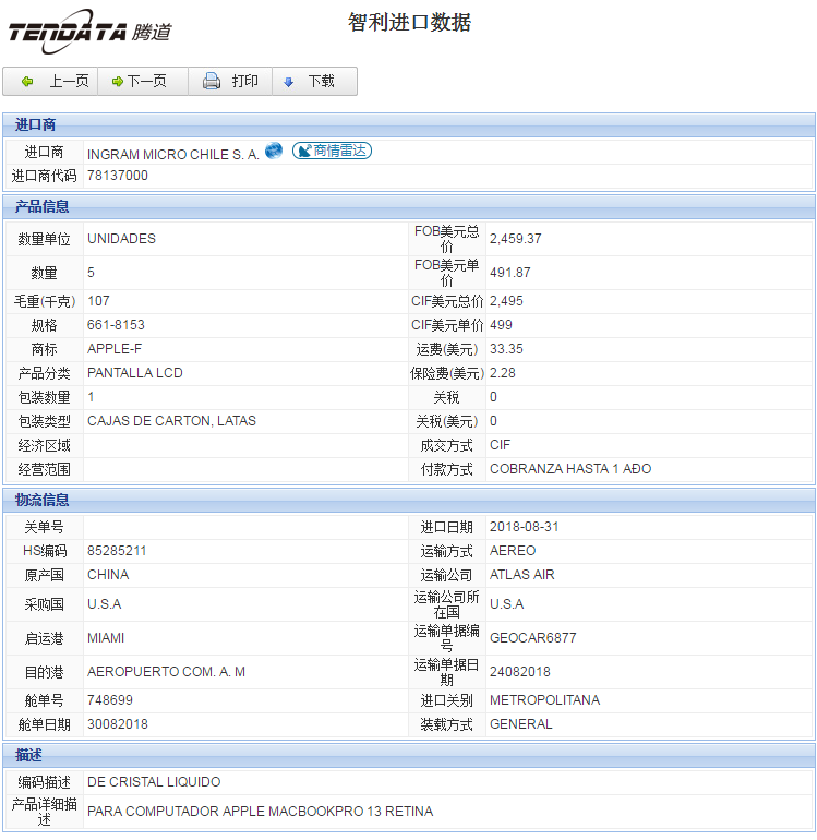 海关数据,进出口数据,进口数据,PA真人视讯,贸易,智利