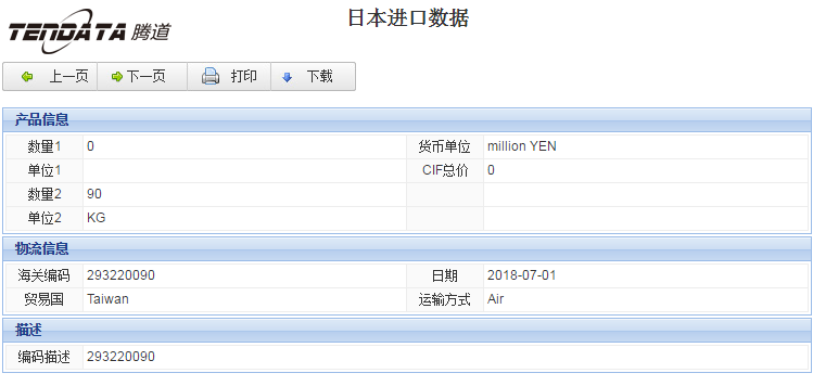 海关数据,进出口数据,进口数据,PA真人视讯,贸易,日本